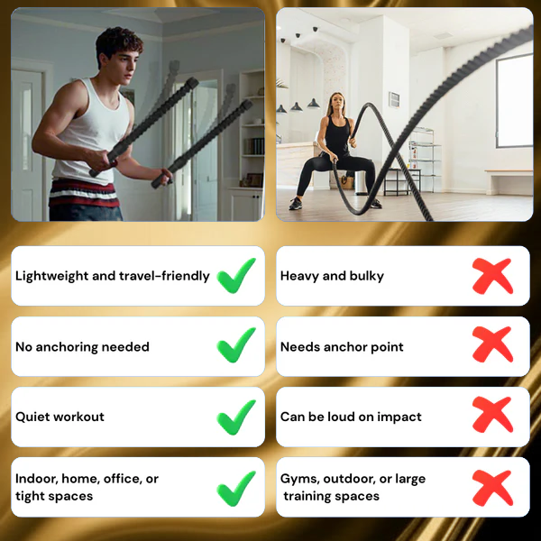 ImperialForm™ Cordless Battle Rope