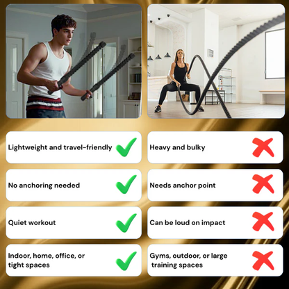 ImperialForm™ Cordless Battle Rope